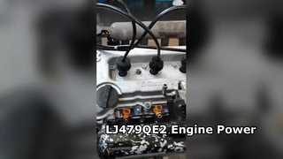 Wuling Rongguang Xinka 1.8L Engine LJ479QE2 Performance